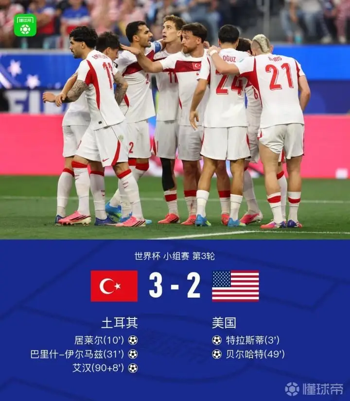 土耳其3-2绝杀美国,居莱尔破门,伊尔马兹表现出色