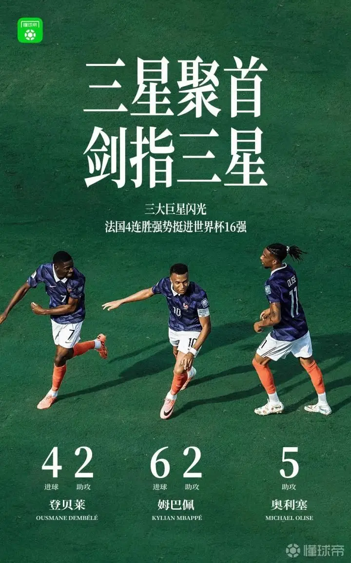 法国三剑客齐聚,剑指世界杯