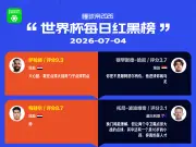 美加墨世界杯红黑榜:7月4日精彩回顾